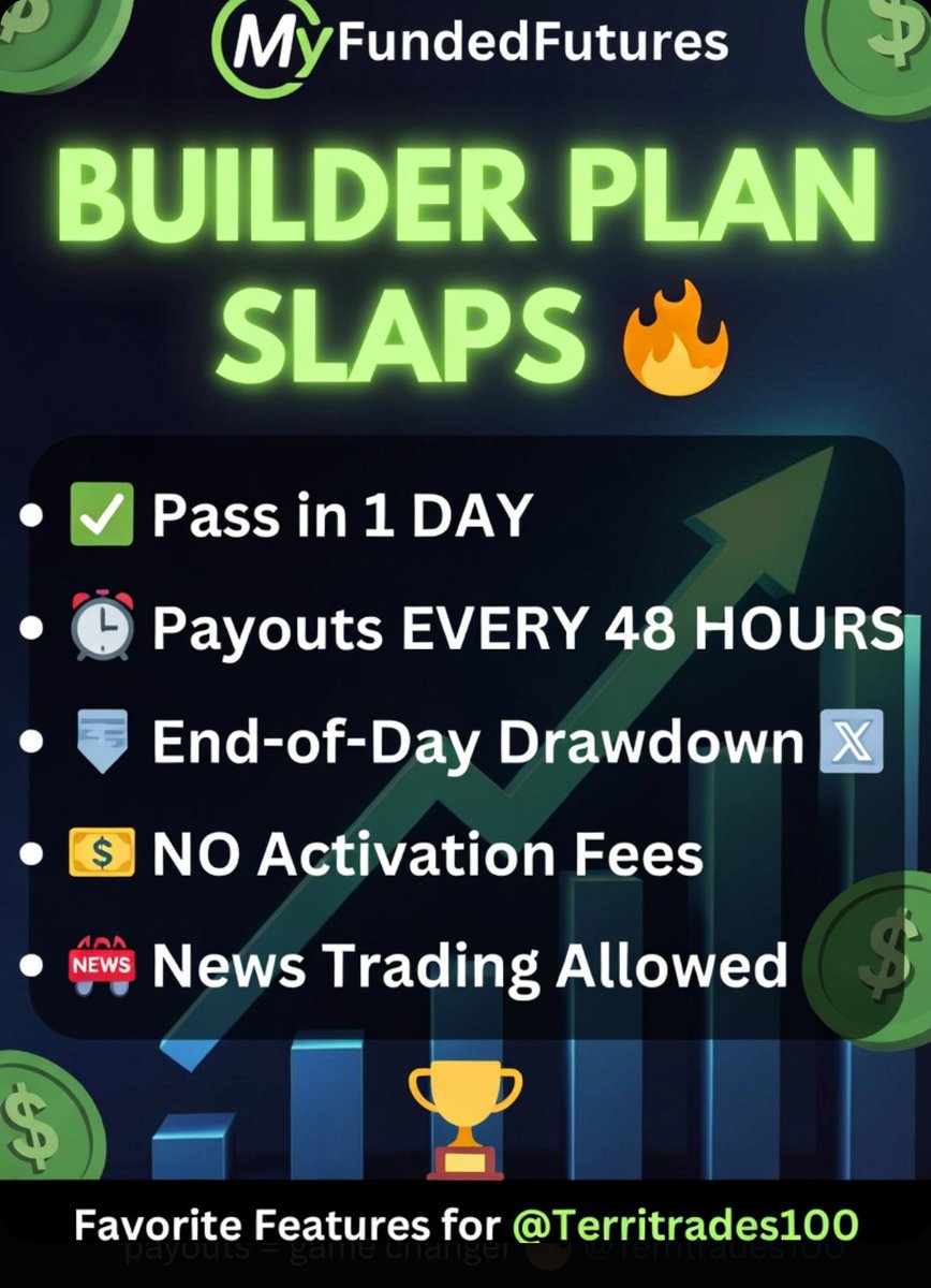 Artstactic's tweet photo. @Territrades100 My favorite things about the Builder Plan! 1-day pass + fast payouts = game changer  @Territrades100
 #MFFUPartner https://t.co/WsYrKMxHaC