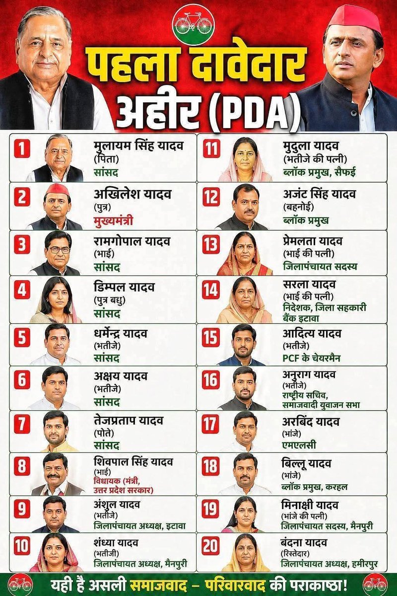 Anil kumar tweet media