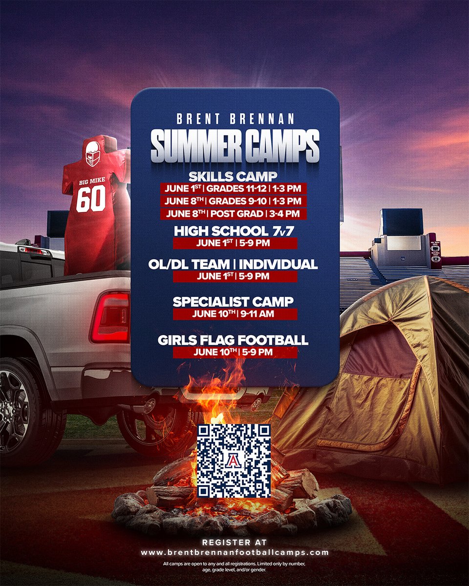 Arizona Football tweet media