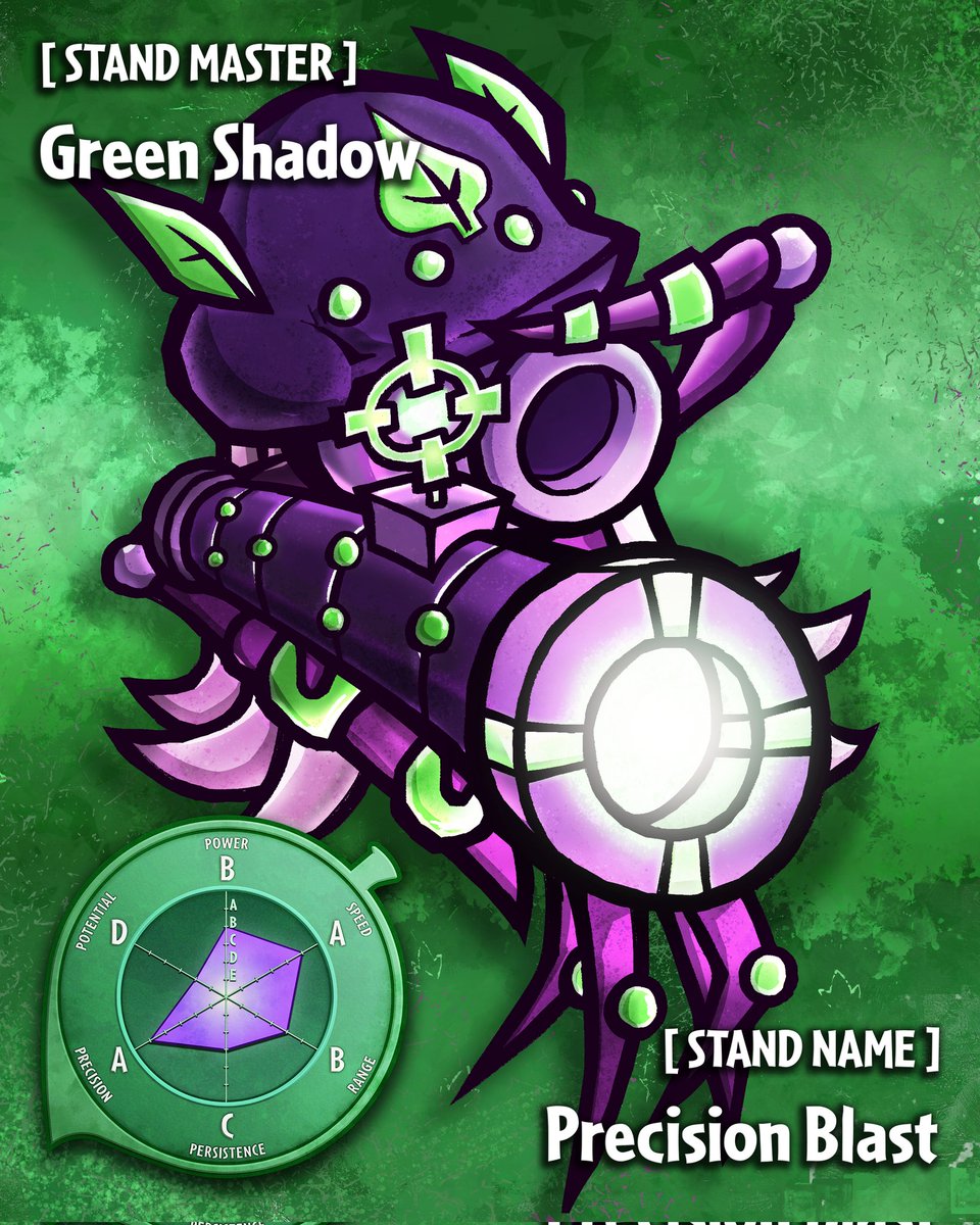 Dat1CarrotDude's tweet photo. #pvz #plantsvszombies
#1: Precision Blast https://t.co/VECy9upRHB
