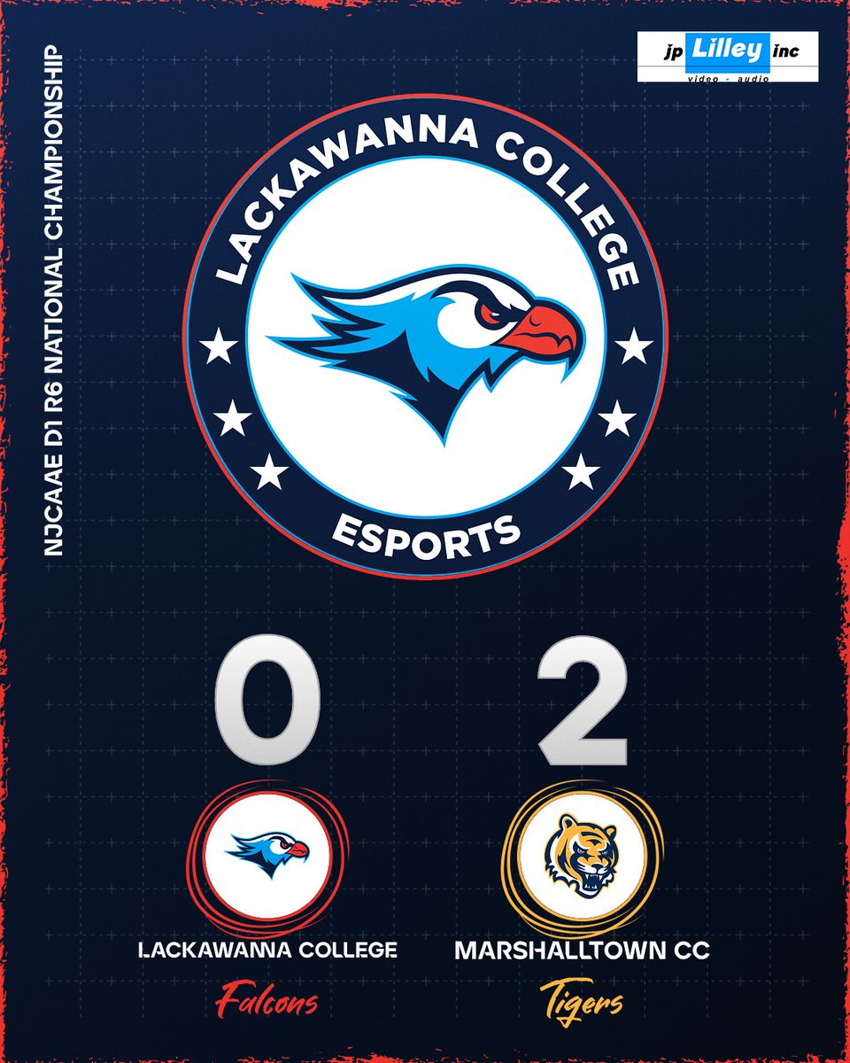 Lackawanna College Esports tweet media