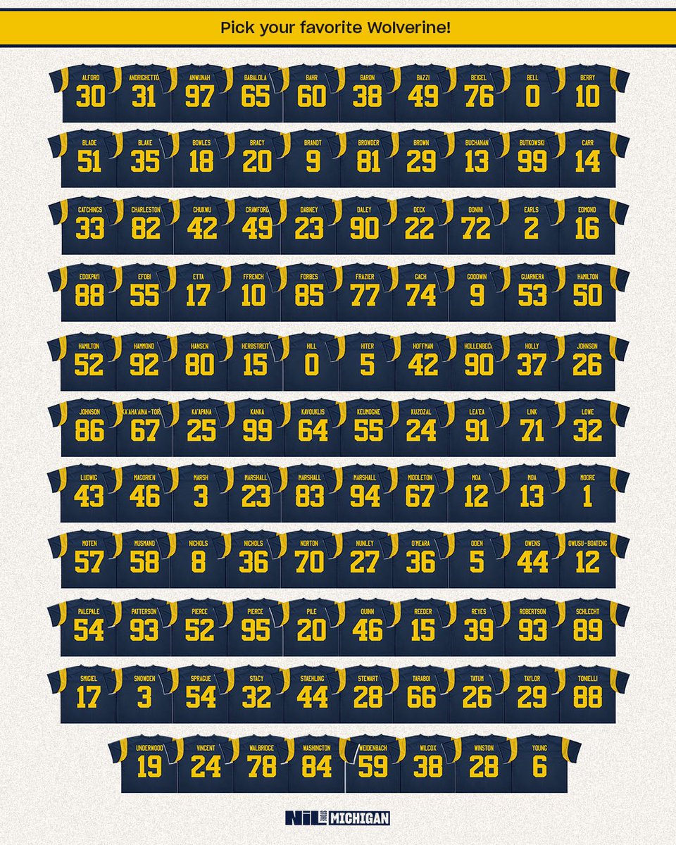 UMNILStore's tweet photo. Pick your favorite athlete and support the Wolverines!! 〽️💙

Shop: https://t.co/FdeiPvY1XJ https://t.co/MnP0ajXAXz