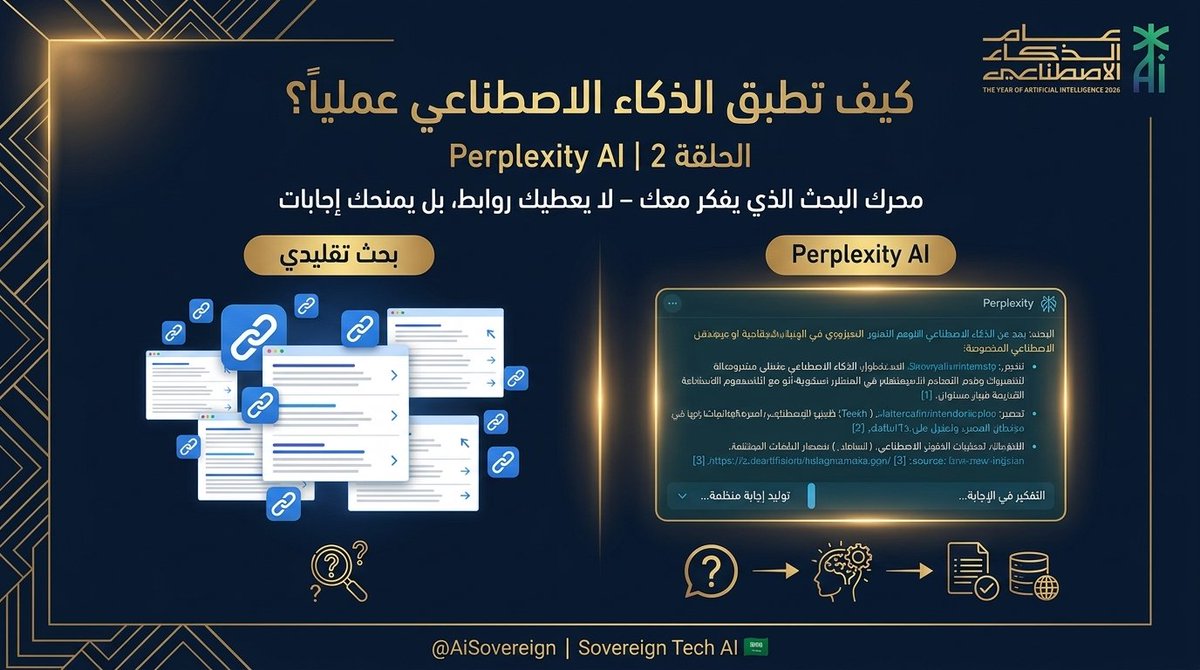AiSovereign's tweet photo. 🧵 سلسلة | كيف تطبّق مع الذكاء الاصطناعي عمليا

الحلقة الثانية: Perplexity AI
محرك البحث الذي يفكر معك
لا يعطيك روابط — يعطيك إجابات

كل شيء تطبيقي ١٠٠٪ 👇 https://t.co/3RI4PXPJ68