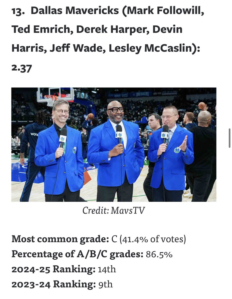 DLLS Mavs tweet media