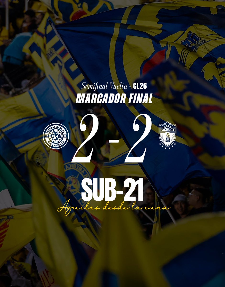 Club América Fuerzas Básicas tweet media