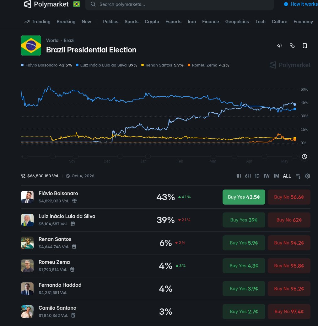 Patinho LoL 🇧🇷🇺🇸🦆 tweet media