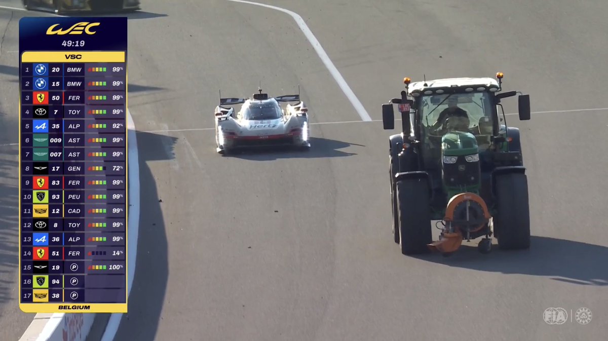 Random WEC Memes tweet media