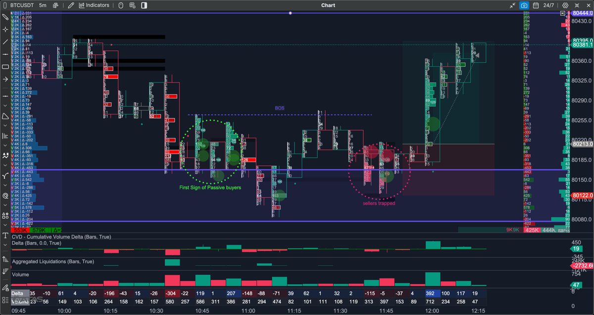 SCryptoTrader tweet media