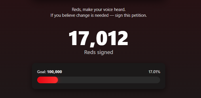 TheIraolaEra's tweet photo. We are 3 thousand away from 1/5th of the goal. Thank you for the people who have voted so far. But, we need much more. Do your part: https://t.co/ajNSdtX8tJ https://t.co/CSkFmfXfRx