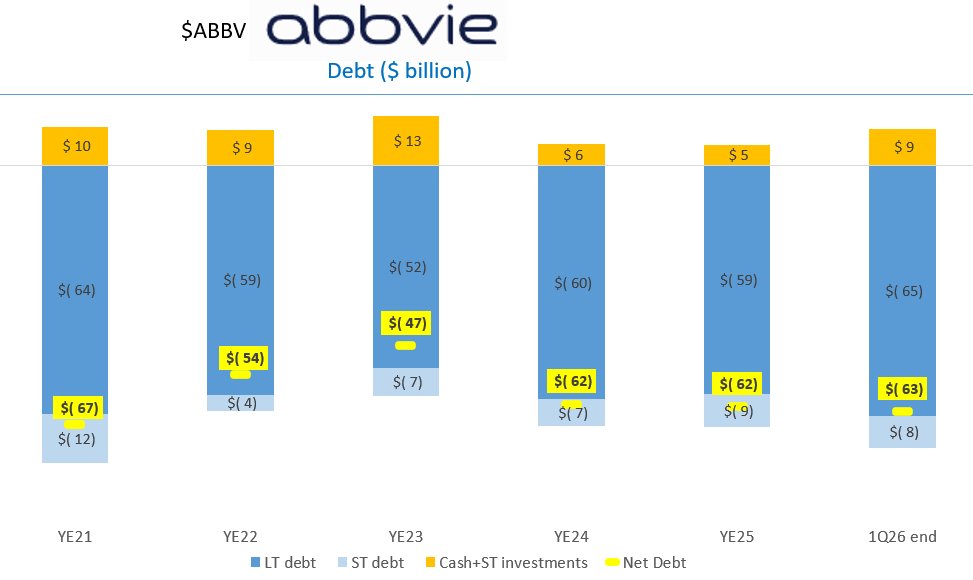 Dividend Wave tweet media