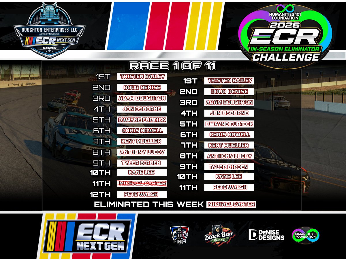 Elite Cup Racing tweet media