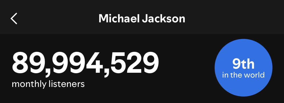 MJ Chart Data tweet media