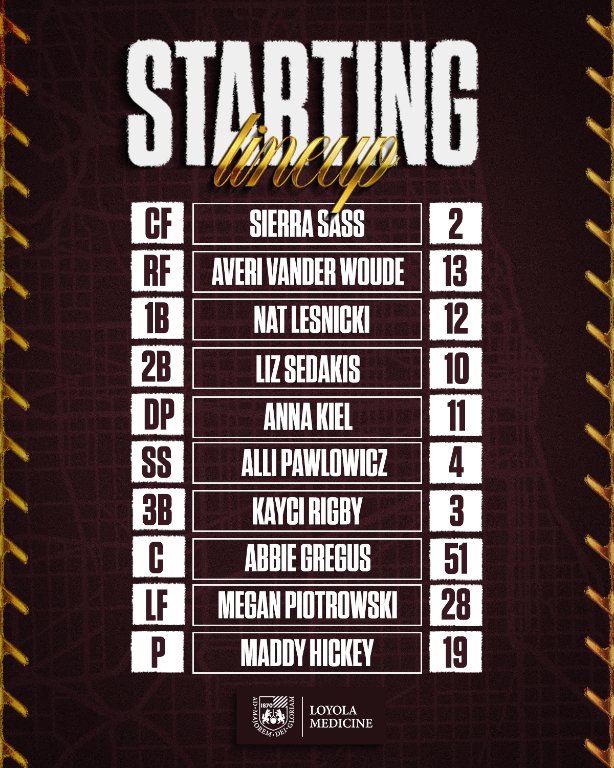 Loyola Softball tweet media