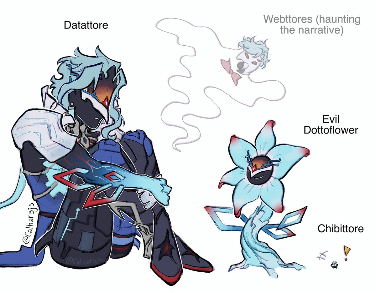 catharsjs tweet media