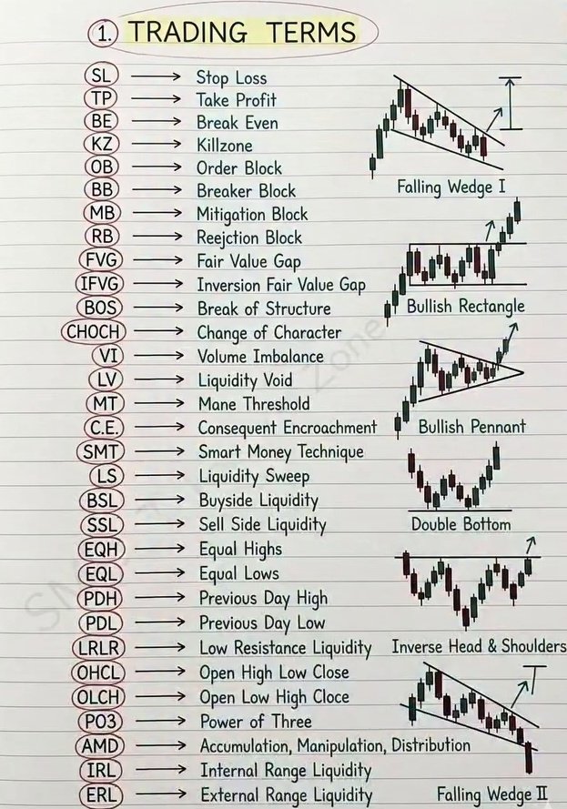 Real Market Edge tweet media
