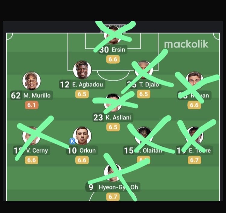 ÇAĞATAY KORAY tweet media