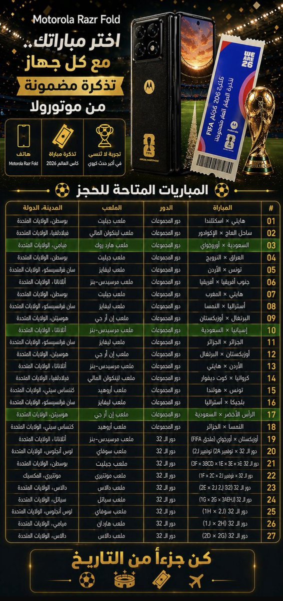khaled_q28's tweet photo. تخيل تجيك تذكرة كاس العالم مجانية🏆 ؟ 
لأي مباراة ودك تحضرها 
مع جهاز #razr_Fold مطلي بالذهب!🌕
شاشة ضخمة تفتح كذا تطبيق بوقت واحد 
وضمان سنة ضد الكسر.
كاميرا هي الأفضل لتصوير احترافي 📸
الجهاز يجيك بكل الملحقات 
للطلب من الرابط : 

https://t.co/HfSav1PnKx

#Motorola #موتورولا #ad