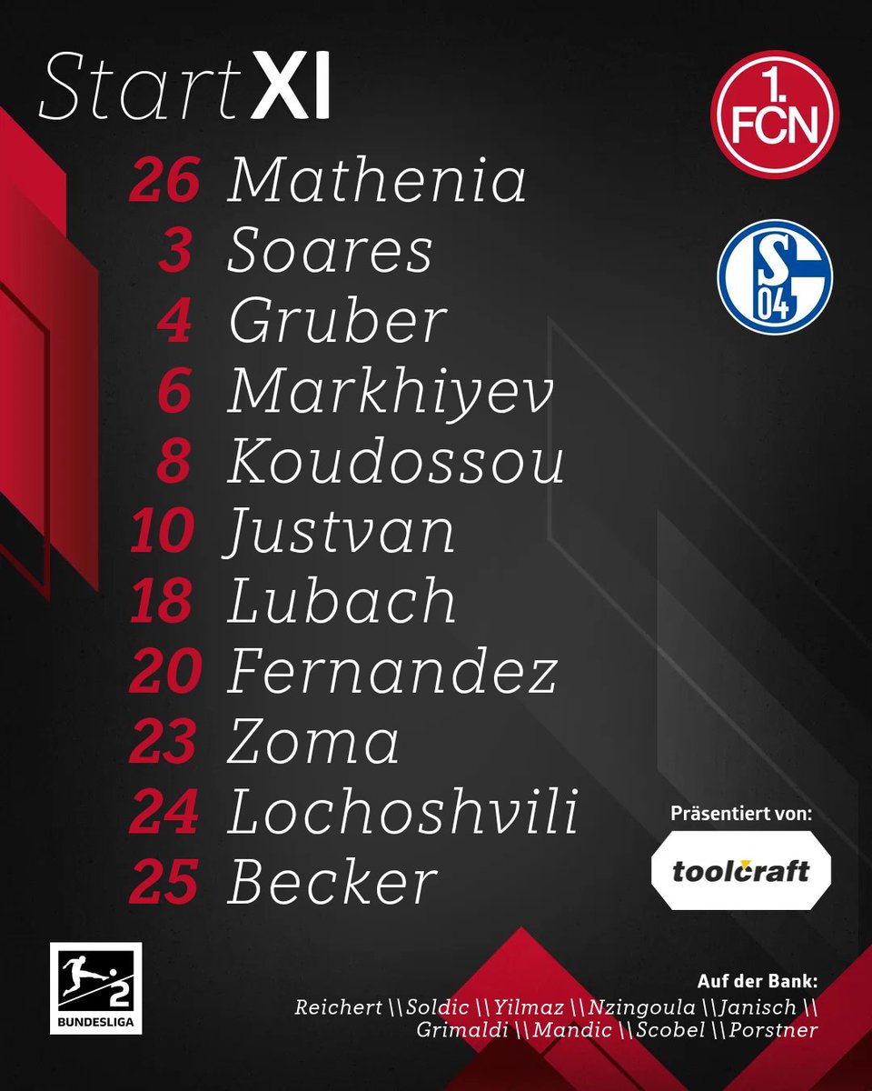 1. FC Nürnberg tweet media