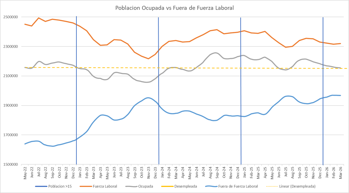 Andres Gonzalez tweet media