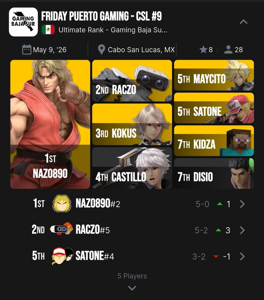 SMASH PARTY 2 🔜🔜🔜 tweet media