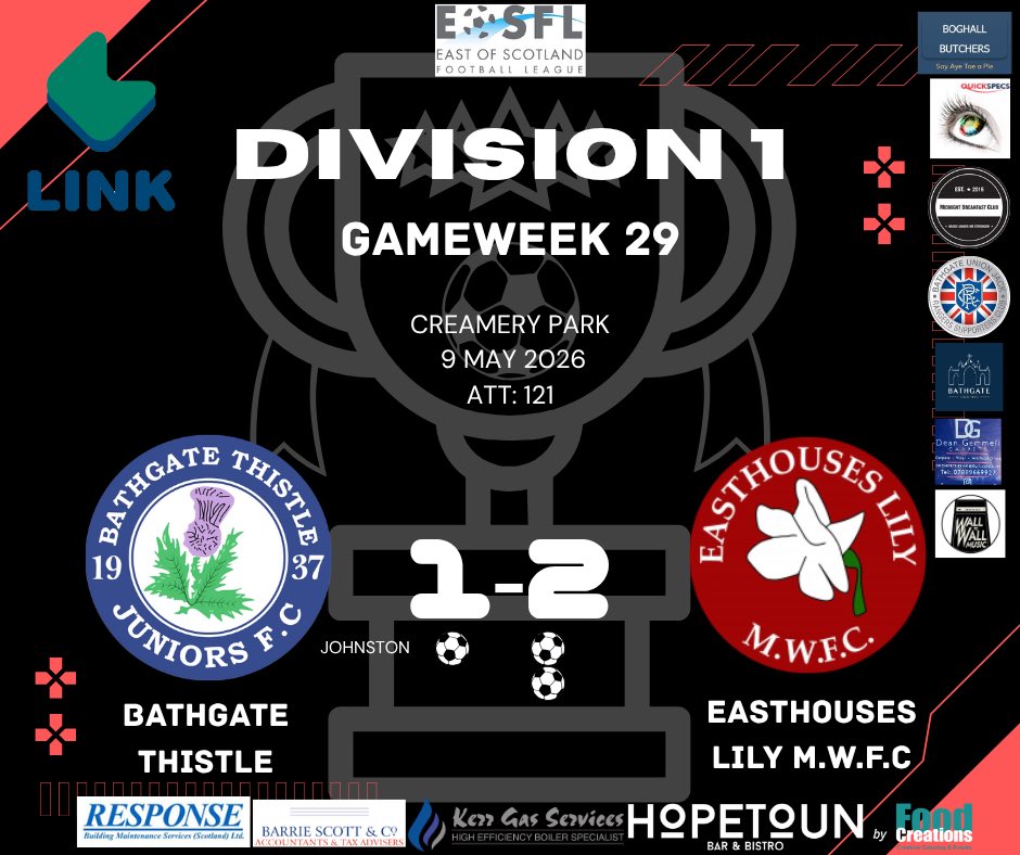 bathgatethistle's tweet photo. Not the result we want for our last at Creamery this season but its great the numbers that turned out and we are so proud of our mascots and out severely depleted squad! https://t.co/l9QKR0tljU