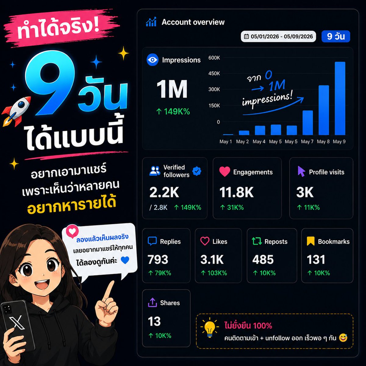 ชื่อไรดีนะ tweet media