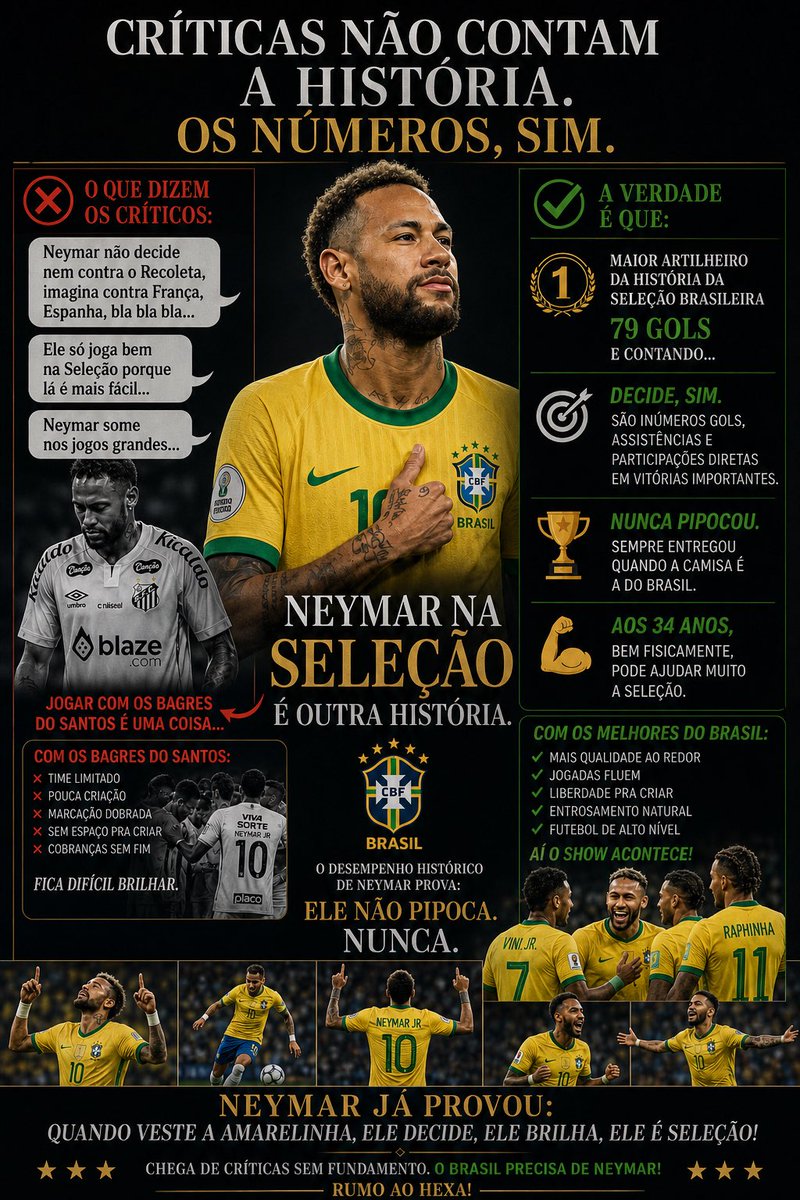 Central do Cascão 🇧🇷 tweet media