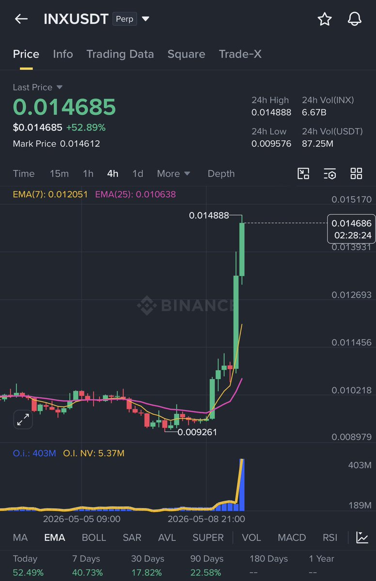 Crypto Eagles tweet media