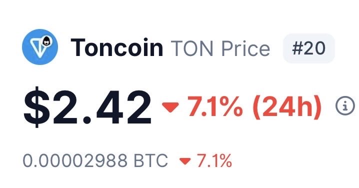Erenyeager7860's tweet photo. $TON Price.       vs $ETH Price https://t.co/HVaei2qCOU