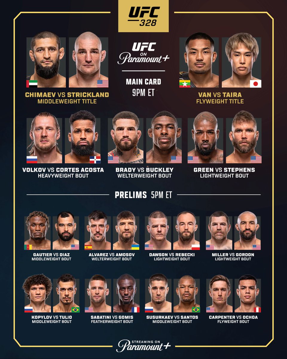 UFC on Paramount+ tweet media