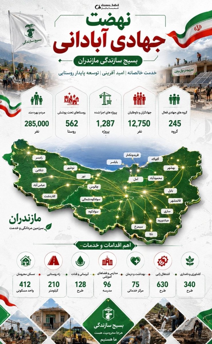حسین قاسمی خانقاهی tweet media