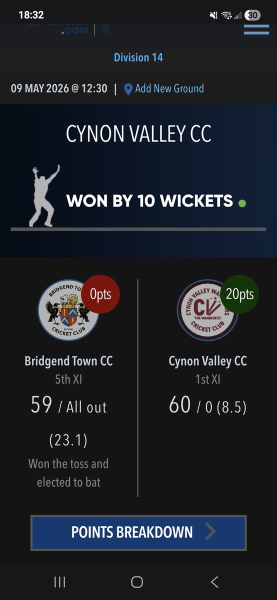Cynon Valley Wanderers CC tweet media