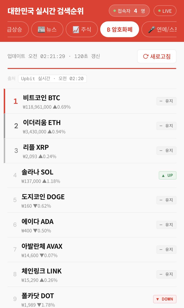 청산의달인 tweet media