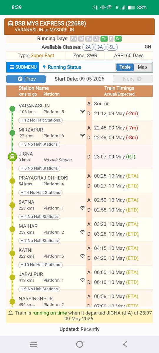 Pkhan352's tweet photo. @drmncrald @RailwaySeva @RailMinIndia @DRM_DDU “I had already posted about this, but I have not received any response yet. My train has been missed, and only half an hour is left for the next train to Bhusawal. If any seat is available on any train, I kindly request assistance. I am also traveling with a heart patient, https://t.co/9euHEiPjlq