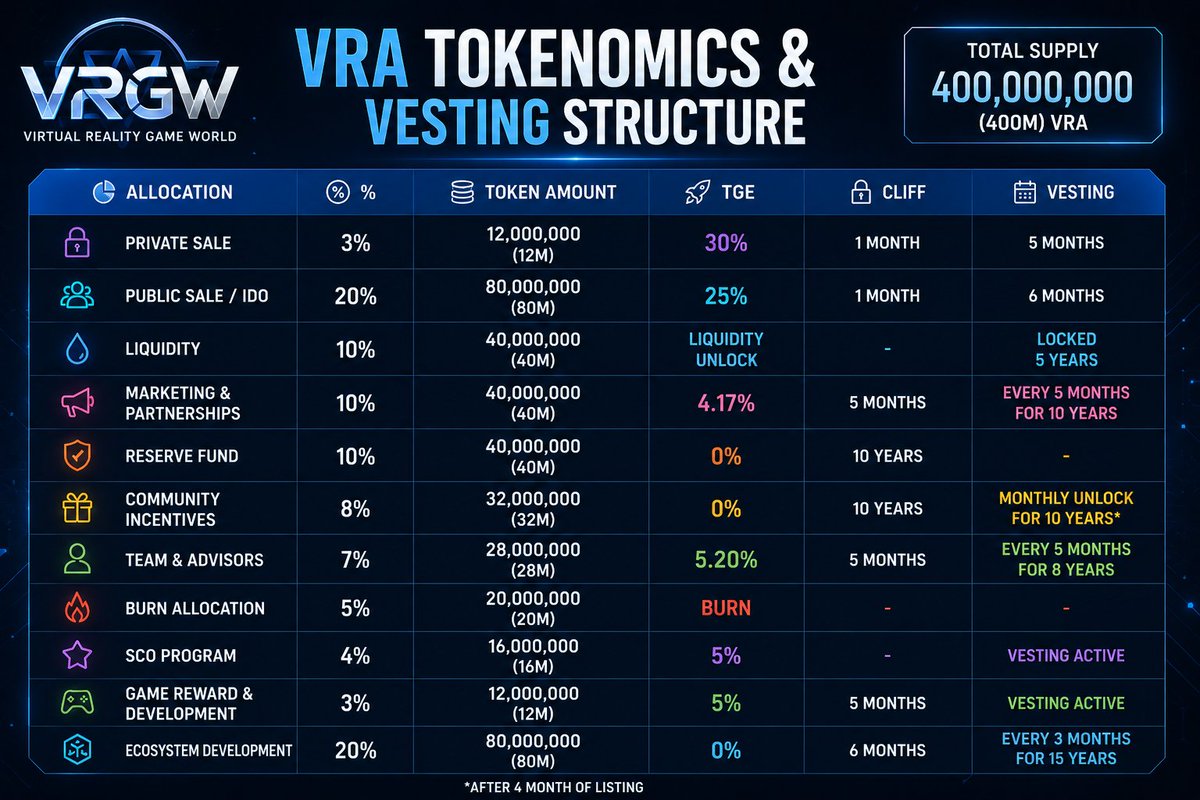 Virtual Reality Glass World tweet media