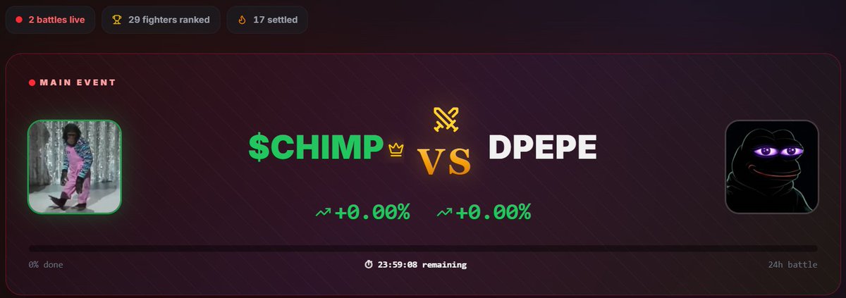 New 24H Coin War Started $CHIMP $DPEPE it out on Plsx.fun Pulsechain!