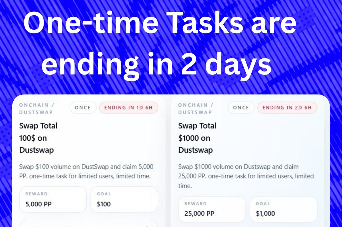 ⏳ One-time trading on <a href="/base/">Base</a> tasks are ending in 2 days.

These limited tasks give 5x–10x more rewards than regular quests.

Early users are already collecting extra PP.
Did you completed yours yet?