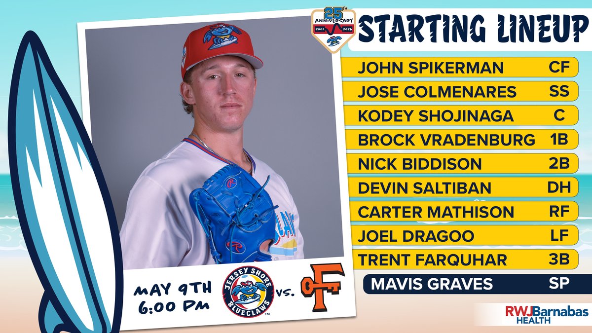 Jersey Shore BlueClaws tweet media
