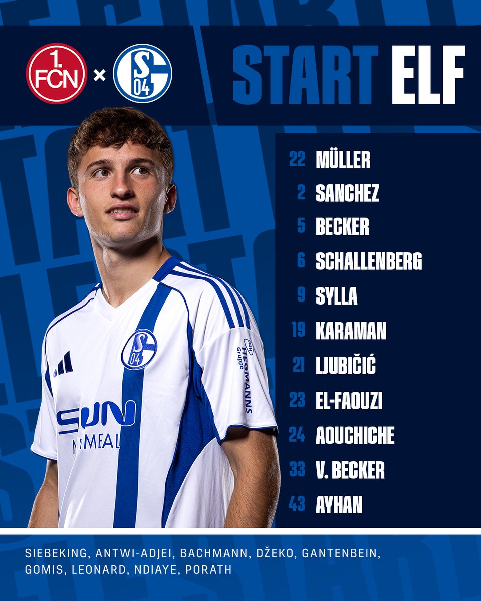 s04_es's tweet photo. Nuestro 1⃣1⃣ en Nürnberg. https://t.co/qAwHp8MWhd