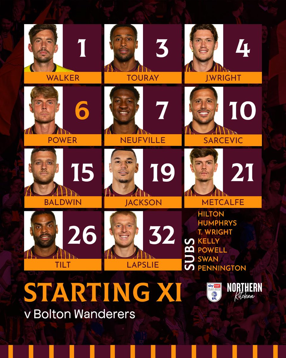 Bradford City AFC tweet media