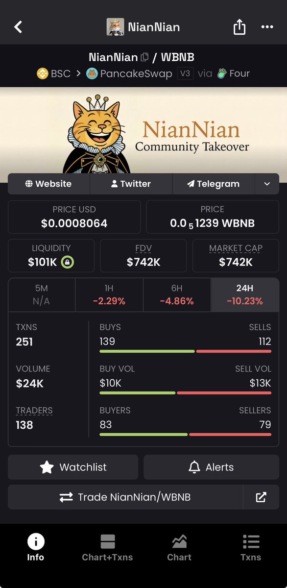Cryptomax🔶 tweet media