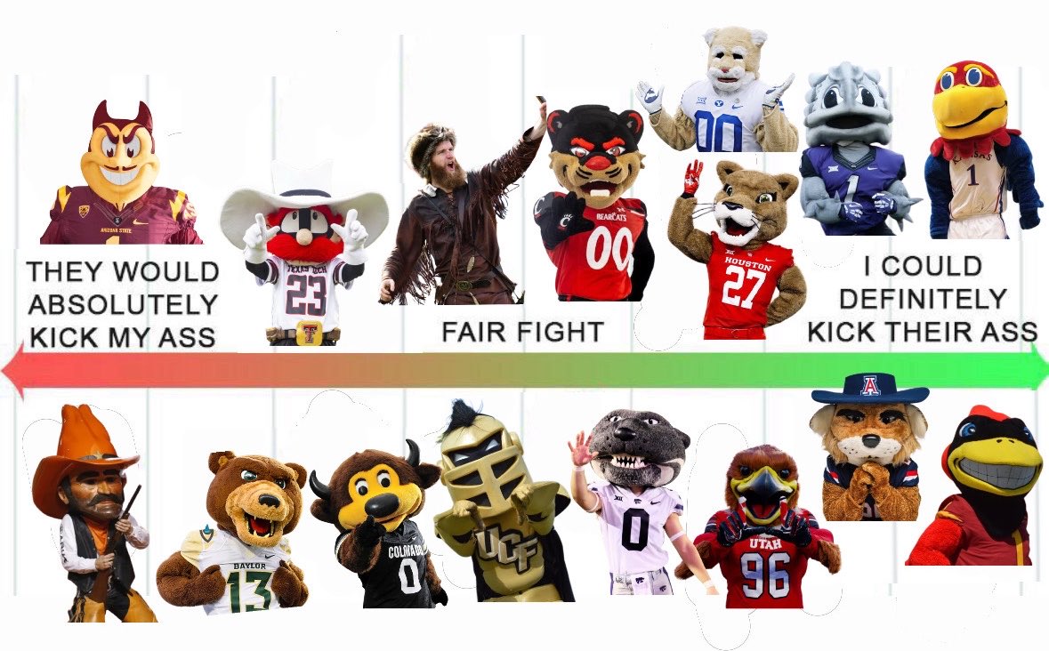 Barstool Big 12 tweet media