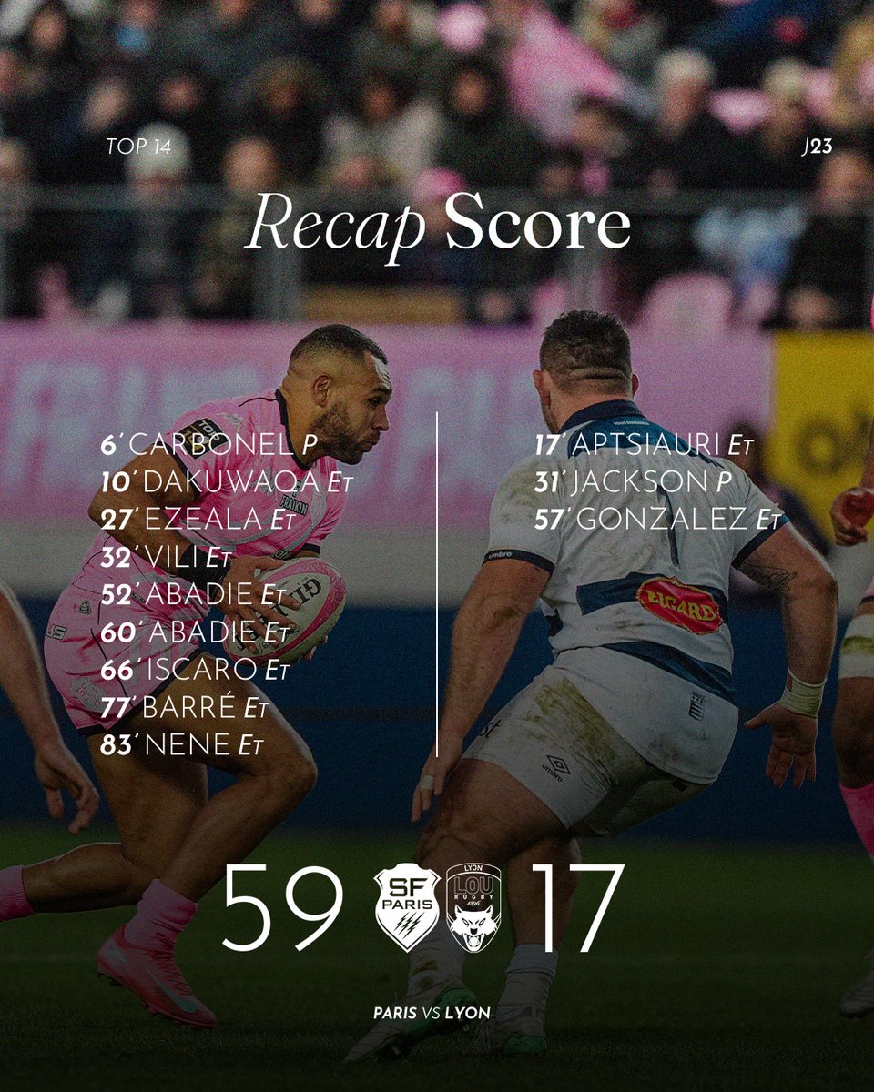 Le recap' score 🎯