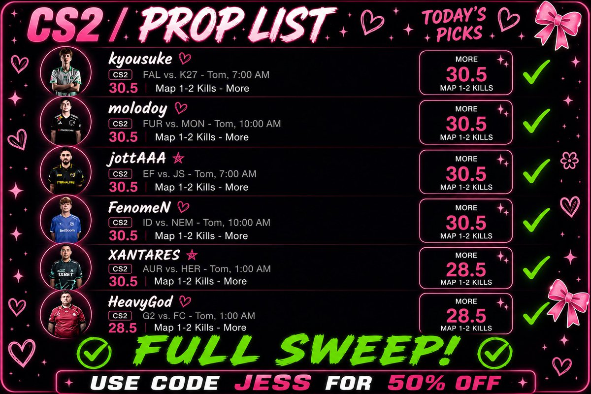 DFSJess's tweet photo. CASH EVERYTHING BABBYY!!!!

+$400 on the day from CS2😍😍😍

I swear this is going to be my biggest month ever on sports betting!  

join the discord for $15 - https://t.co/q7mg7TJ8iT https://t.co/RRb0fnAezn