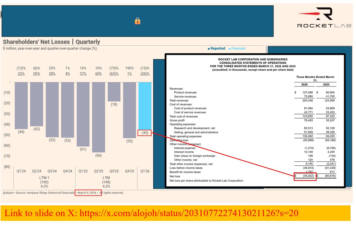 AJ Investment Research tweet media