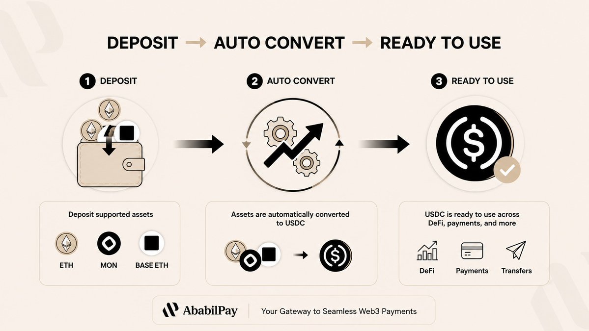 Ababil Pay tweet media