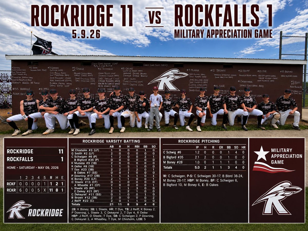 Rockridge Rocket Baseball tweet media