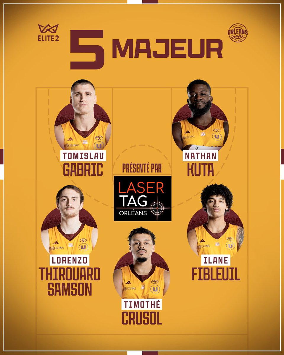 OrléansLoiretBasket tweet media