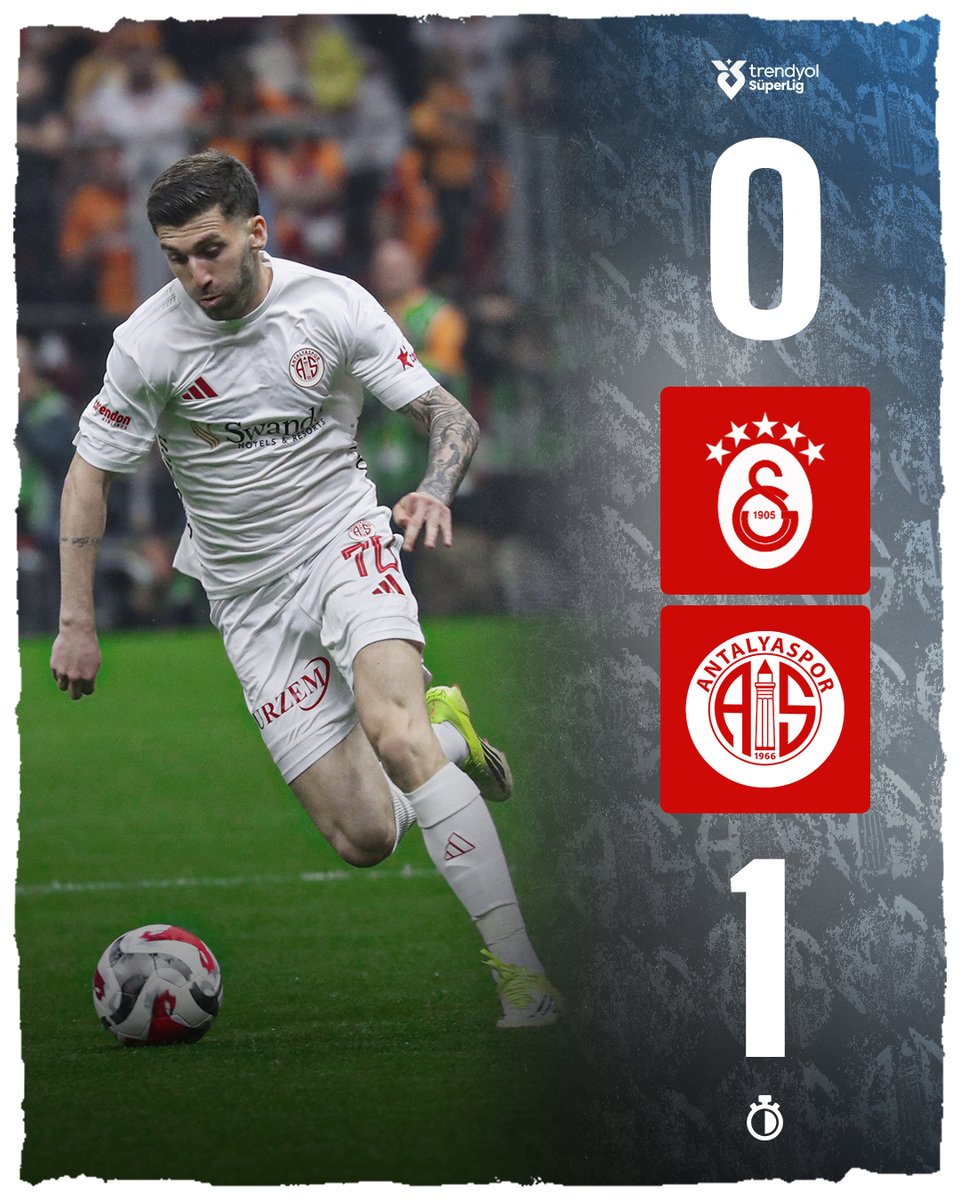 Hesap.com Antalyaspor tweet media
