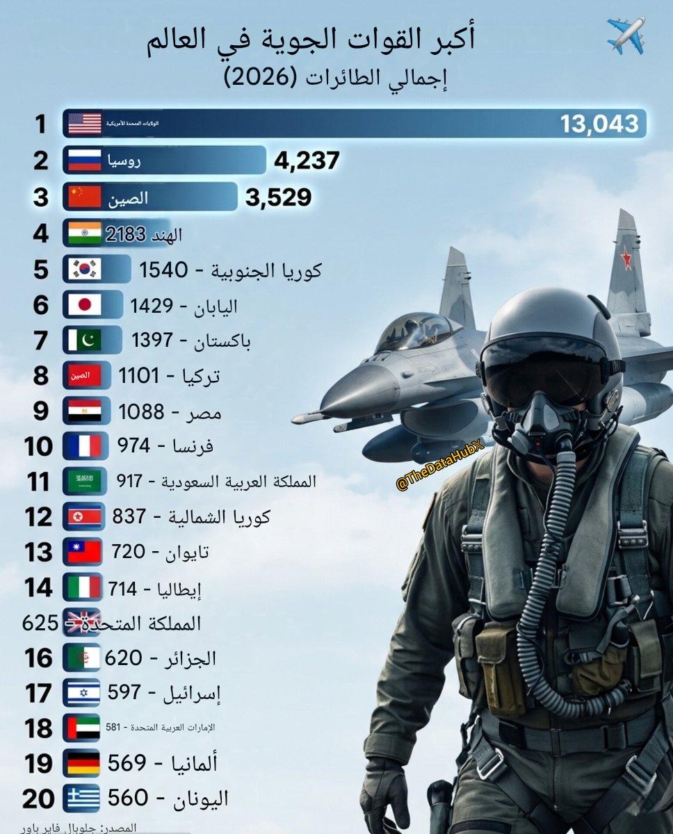 رؤى لدراسات الحرب tweet media